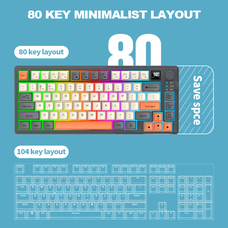 Combo Tastiera e Mouse Wireles - Gaming Keyboard Mouse Wireless recensione e prezzo